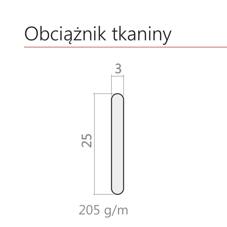 Rzymska Ultra obciążnik tkaniny.png